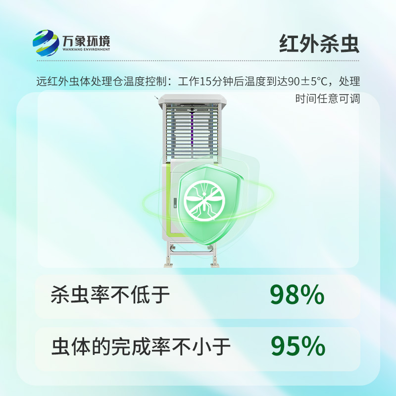 蟲情信息自動監(jiān)測系統(tǒng)，究竟如何精準(zhǔn)防治？