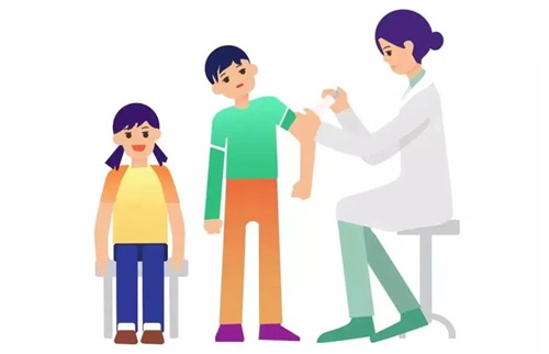 兒童參加臨床試驗從幾歲開始需要簽知情同意書？(圖1)