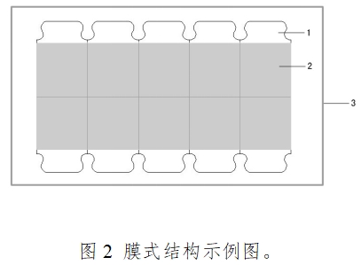 一次性使用心電電極注冊技術(shù)審查指導(dǎo)原則（2017年第154號(hào)）(圖2)
