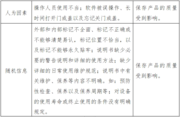 醫(yī)用低溫保存箱注冊技術(shù)審查指導(dǎo)原則(2018年第15號)(圖4) 醫(yī)用低溫保存箱注冊技術(shù)審查指導(dǎo)原則(2018年第15號)(圖4)