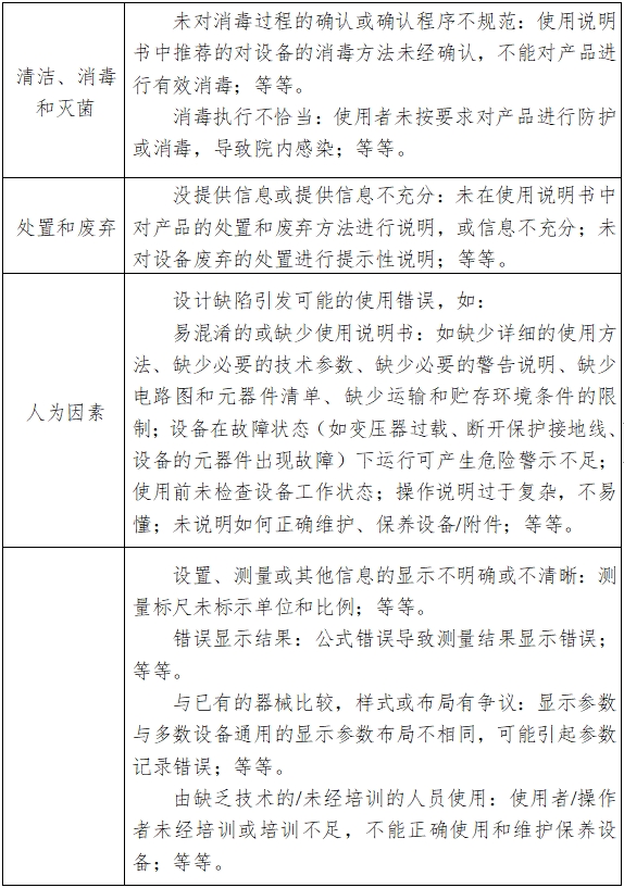 電子陰道顯微鏡注冊技術(shù)審查指導(dǎo)原則(2018年第15號)(圖7) 電子陰道顯微鏡注冊技術(shù)審查指導(dǎo)原則(2018年第15號)(圖7)