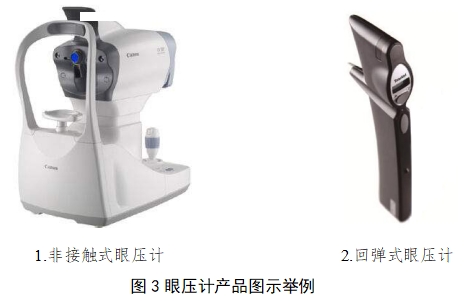 眼壓計注冊技術審查指導原則(2018年第25號)(圖3) 眼壓計注冊技術審查指導原則(2018年第25號)(圖3)