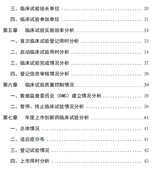 【重磅】| 2023中國(guó)新藥注冊(cè)臨床試驗(yàn)進(jìn)展年度報(bào)告(圖10) 【重磅】2023中國(guó)新藥注冊(cè)臨床試驗(yàn)進(jìn)展年度報(bào)告(圖9)