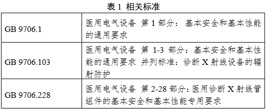 攝影X射線(xiàn)機(jī)注冊(cè)審查指導(dǎo)原則（2024年修訂版）（2024年第19號(hào)）(圖1)
