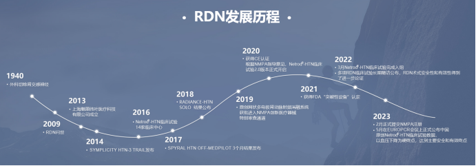 最新！5款創(chuàng)新器械獲批上市！(圖3)