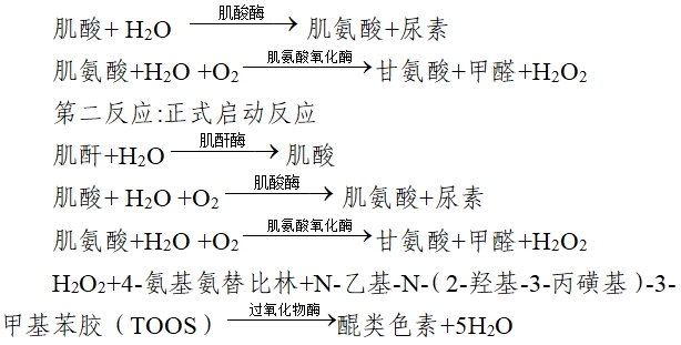 肌酐測定試劑注冊(cè)技術(shù)審查指導(dǎo)原則（2020年第14號(hào)）(圖5)