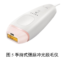 強脈沖光治療設(shè)備注冊審查指導原則（2023年修訂版）（2023年第12號）(圖4)