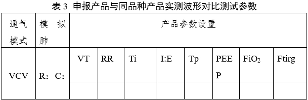 呼吸機(jī)同品種臨床評(píng)價(jià)注冊(cè)審查指導(dǎo)原則（2023年第21號(hào)）(圖5)