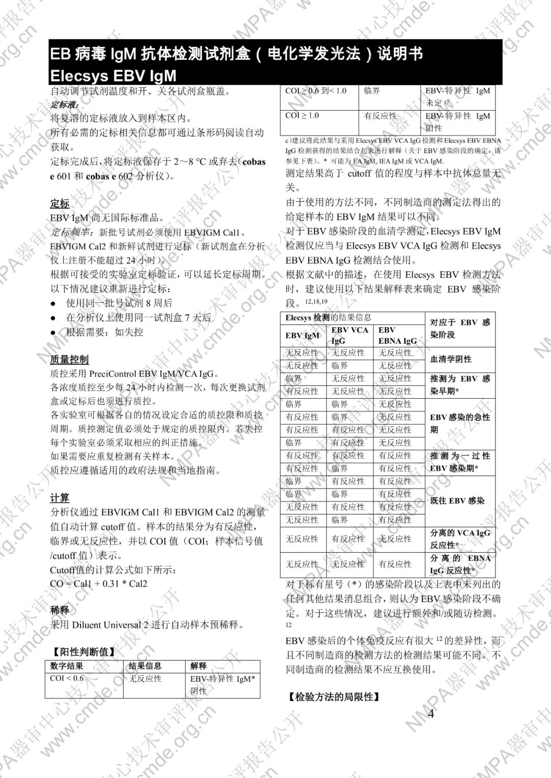 羅氏EB病毒IgM抗體檢測(cè)試劑盒（電化學(xué)發(fā)光法）三類IVD新品審評(píng)報(bào)告公開(kāi)(圖17)