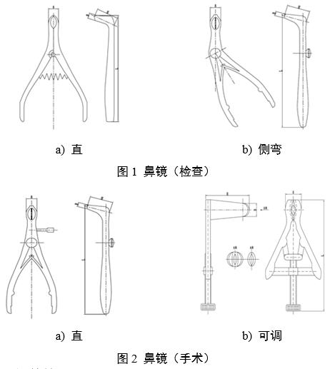 一次性使用鼻鏡注冊審查指導(dǎo)原則(2025年第20號(hào))(圖1) 一次性使用鼻鏡注冊審查指導(dǎo)原則(2025年第20號(hào))(圖1)