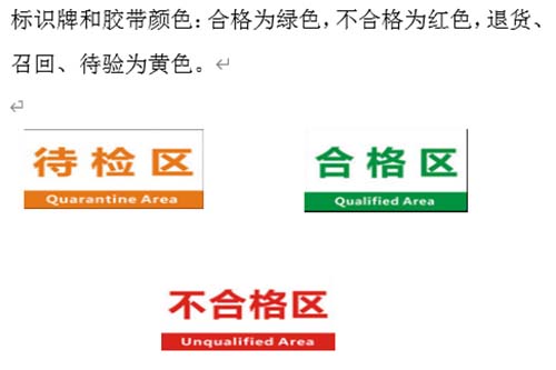 gmp年度培訓(xùn)計(jì)劃的內(nèi)容都有哪些？(圖5)