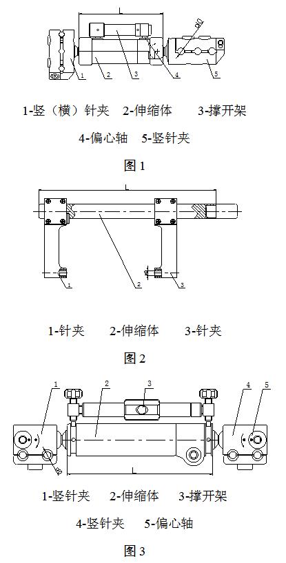 骨科外固定支架注冊技術審查指導原則（2018年修訂）（2018年第107號）(圖2)