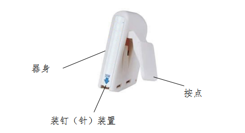 一次性使用皮膚縫合器注冊(cè)技術(shù)審查指導(dǎo)原則（2019年修訂）（2019年第16號(hào)）(圖3)