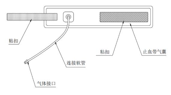 電動氣壓止血儀注冊技術(shù)審查指導(dǎo)原則(2020年第39號)(圖4) 電動氣壓止血儀注冊技術(shù)審查指導(dǎo)原則(2020年第39號)(圖4)