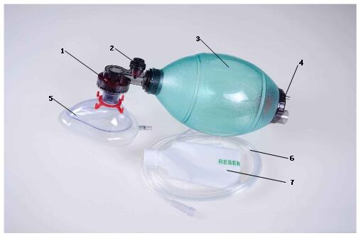 人工復(fù)蘇器注冊(cè)技術(shù)審查指導(dǎo)原則(2019年第79號(hào))(圖2) 人工復(fù)蘇器注冊(cè)技術(shù)審查指導(dǎo)原則(2019年第79號(hào))(圖2)