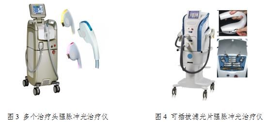 強(qiáng)脈沖光治療儀注冊技術(shù)審查指導(dǎo)原則（2016年第21號）(圖3)